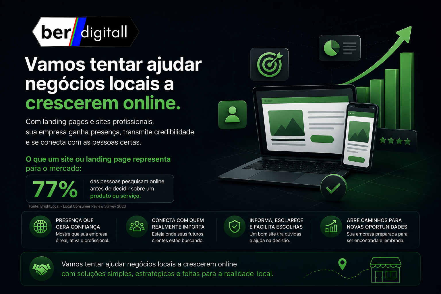 Equipe trabalhando em estratégias digitais para pequenos negócios